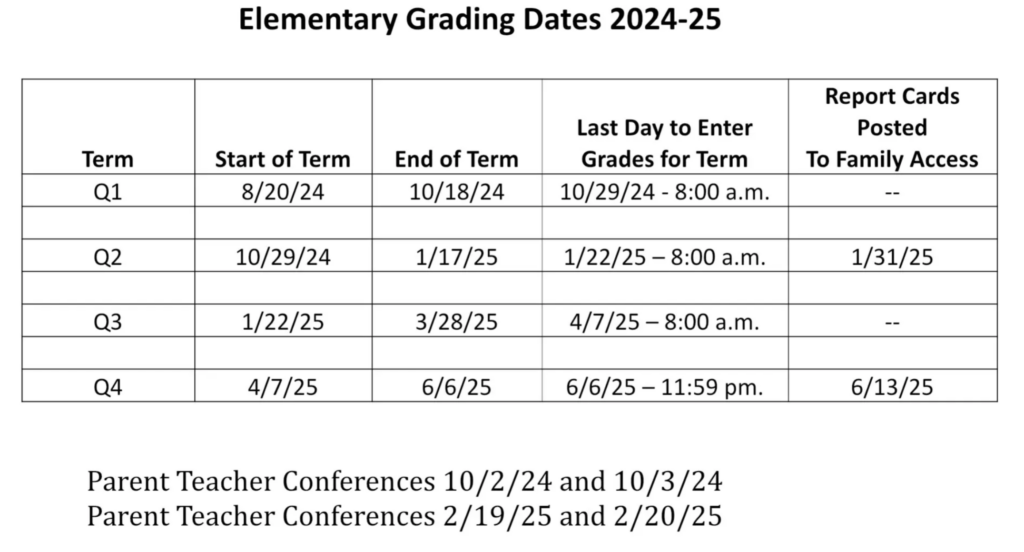 Elementary Grading Dates